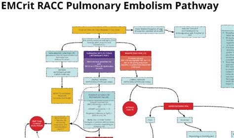 emcrit|emcrit ibcc.